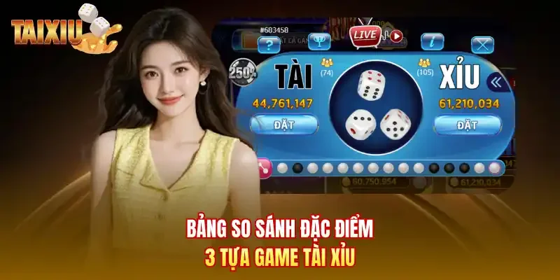 Bảng so sánh đặc điểm 3 tựa game tài xỉu