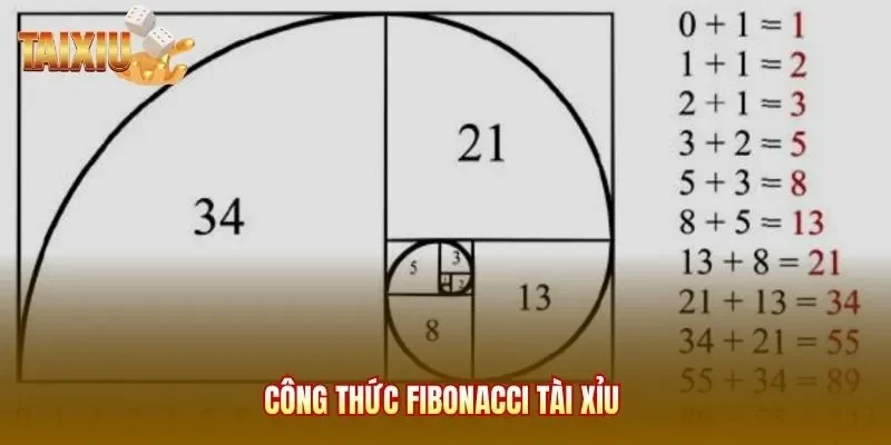 Công thức Fibonacci tài xỉu