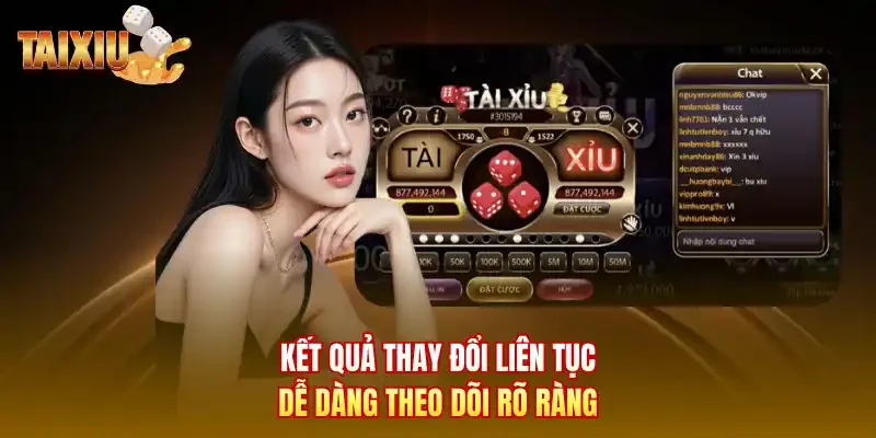Kết quả thay đổi liên tục dễ dàng theo dõi rõ ràng