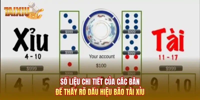 Số liệu chi tiết của các bàn để thấy rõ dấu hiệu bão tài xỉu